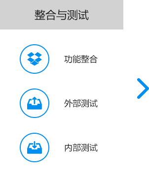 大尚網(wǎng)絡(luò)網(wǎng)站建設(shè)、大尚網(wǎng)絡(luò)軟件開發(fā)