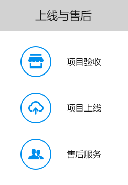 大尚網(wǎng)絡(luò)網(wǎng)站建設(shè)、大尚網(wǎng)絡(luò)軟件開發(fā)